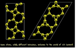2D-carbon_SinghCV